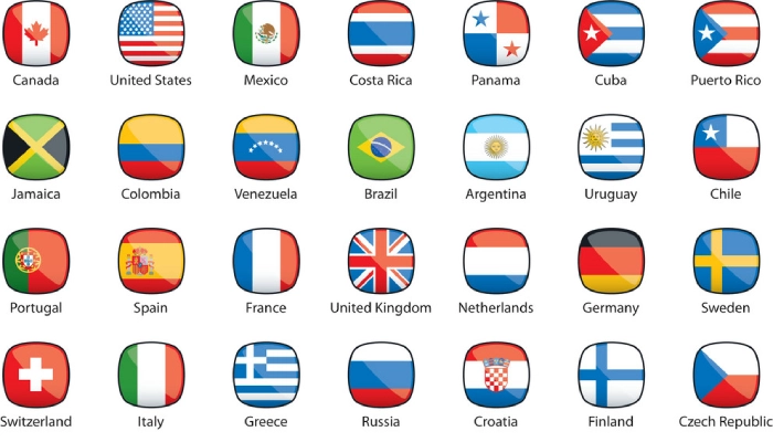 آدرس و تماس سفارت خانه ها در تهران